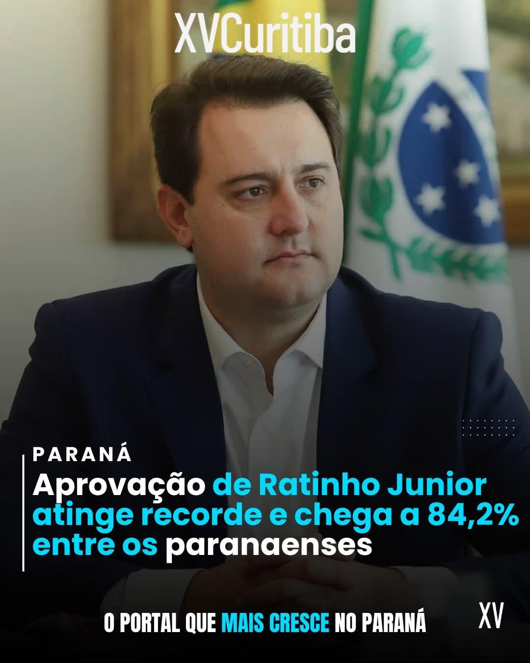 Ratinho Junior atinge recorde de aprovação, aponta levantamento da Futura/Apex