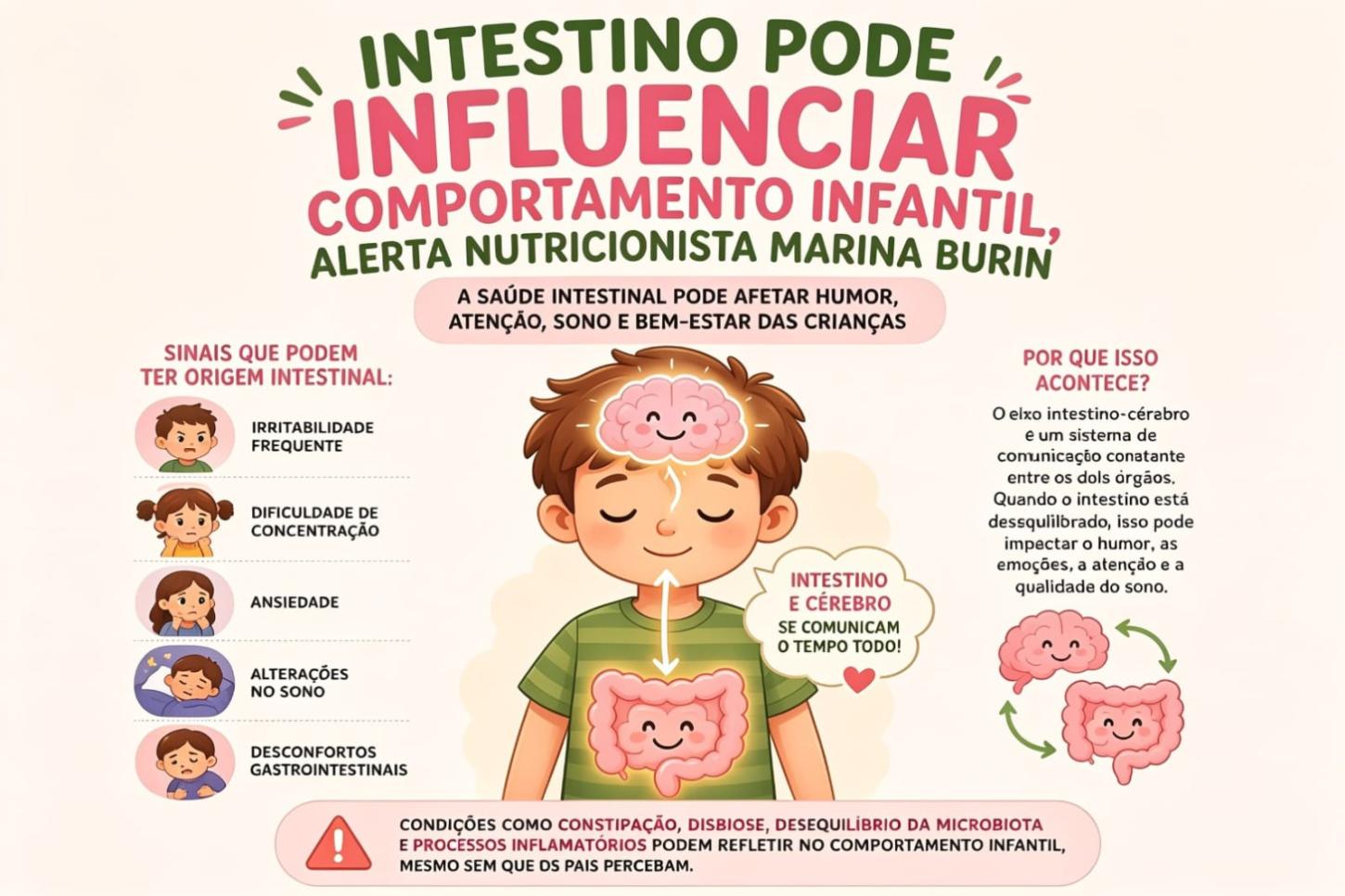 Intestino pode influenciar comportamento infantil, alerta nutricionista Marina Burin