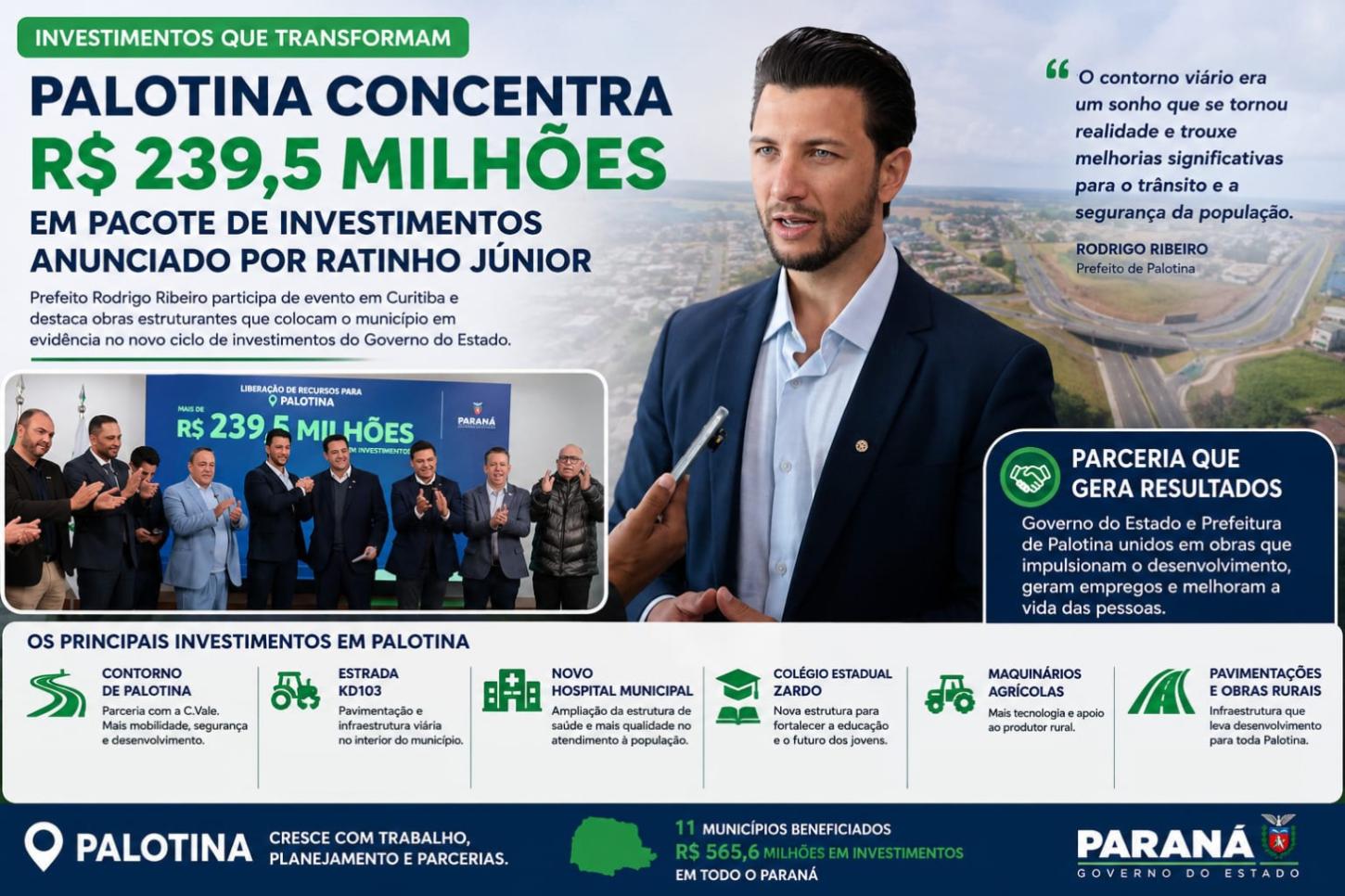 Palotina concentra R$ 239,5 milhões em pacote de investimentos anunciado por Ratinho Júnior