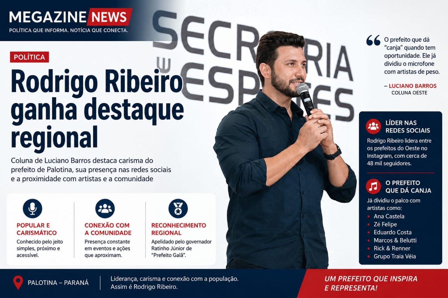 Prefeito de Palotina Rodrigo Ribeiro ganha destaque no cenário político regional