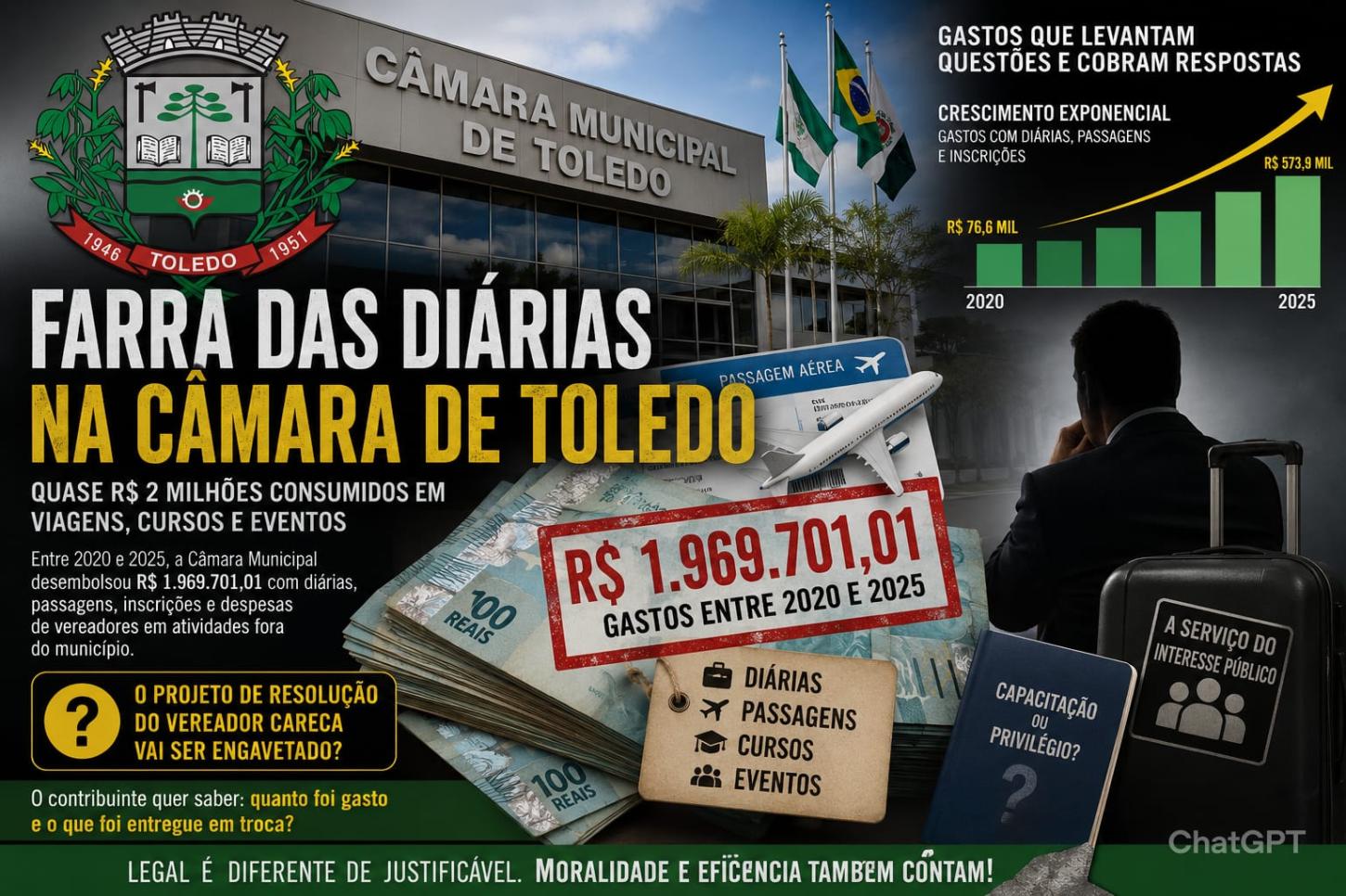 Imagem ilustrativa gerada pela IA