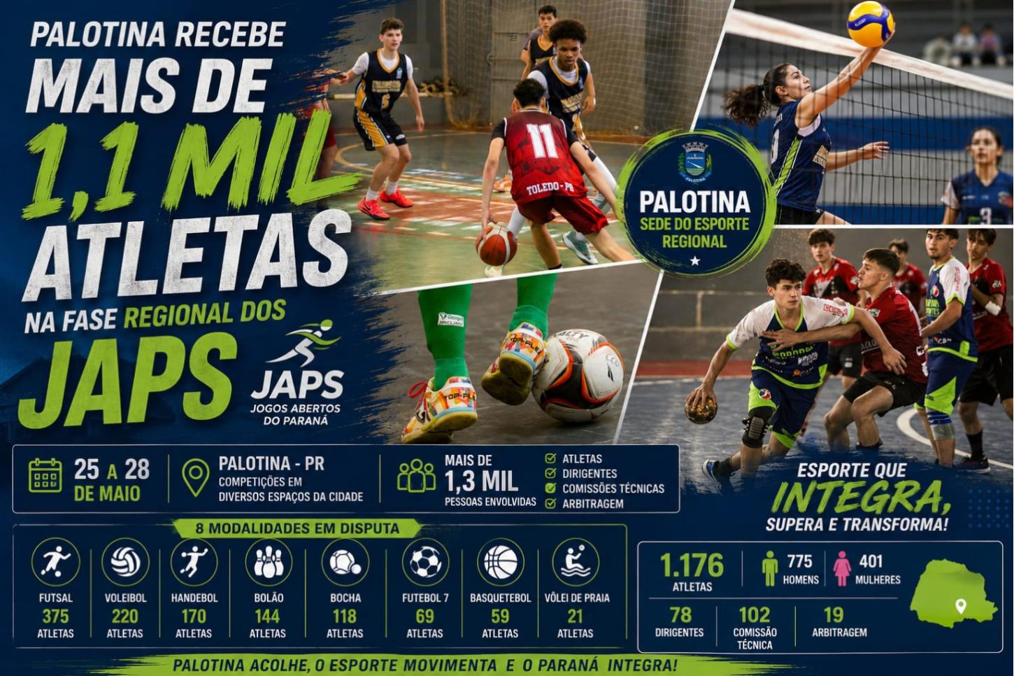 Palotina recebe a fase regional dos Jogos Abertos do Paraná (JAPS), que reúne mais de 1,1 mil atletas em disputas de oito modalidades esportivas até o dia 28