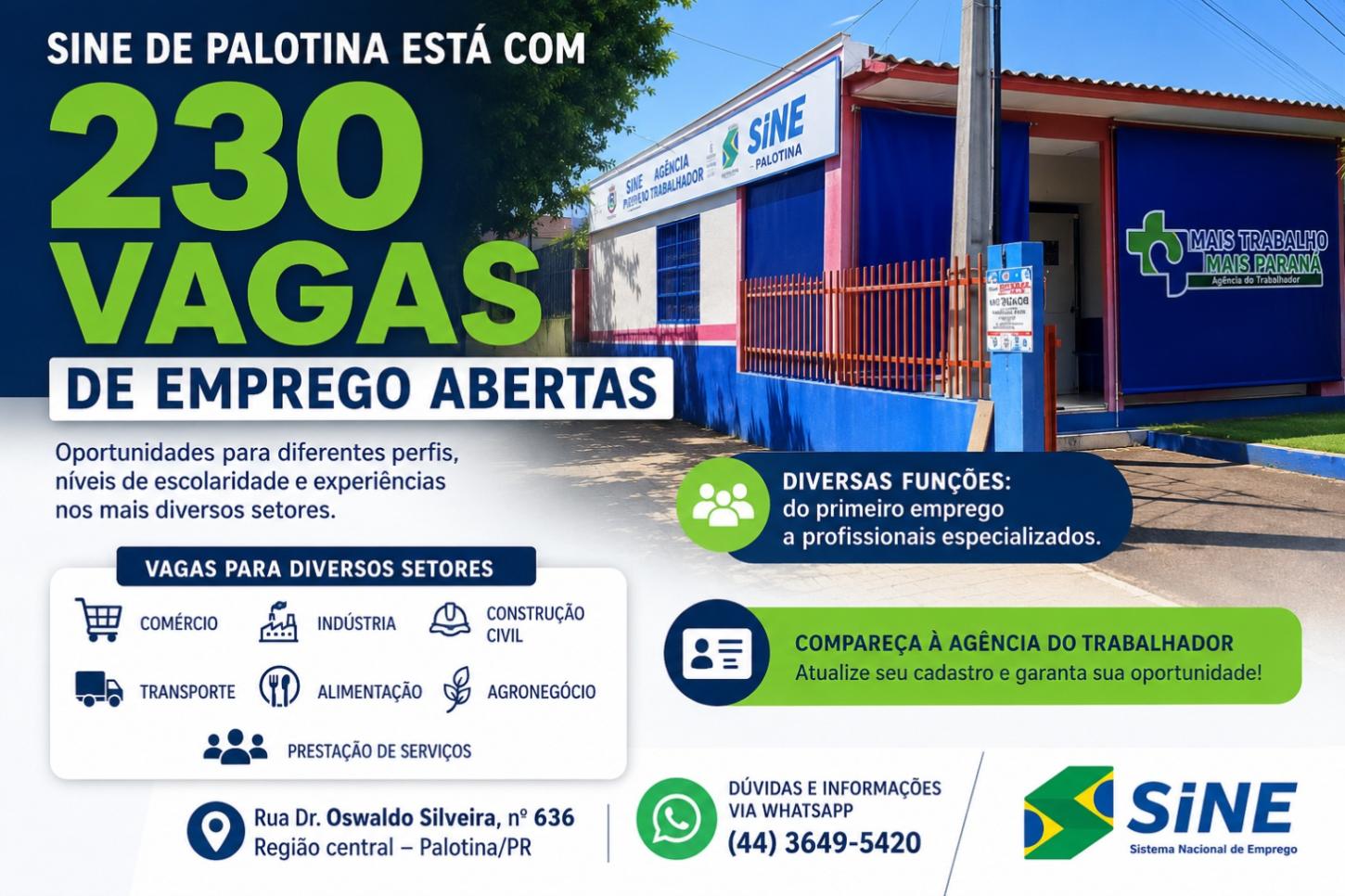 Sine de Palotina está com 230 vagas de emprego abertas