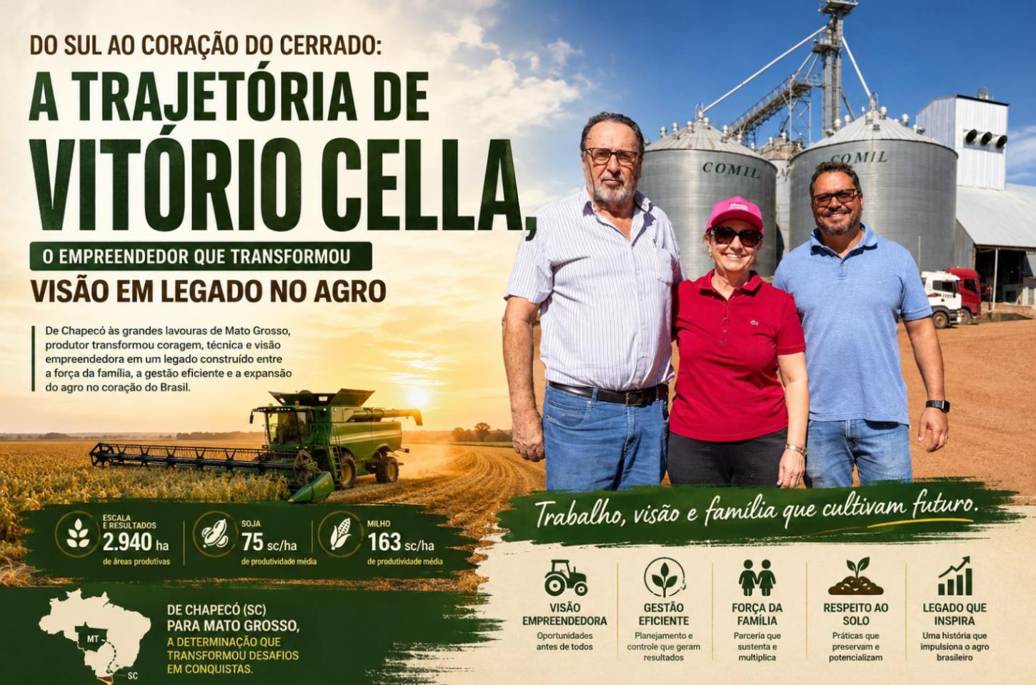 Do Sul ao coração do Cerrado: a trajetória de Vitório Cella, o empreendedor que transformou visão em legado no agro