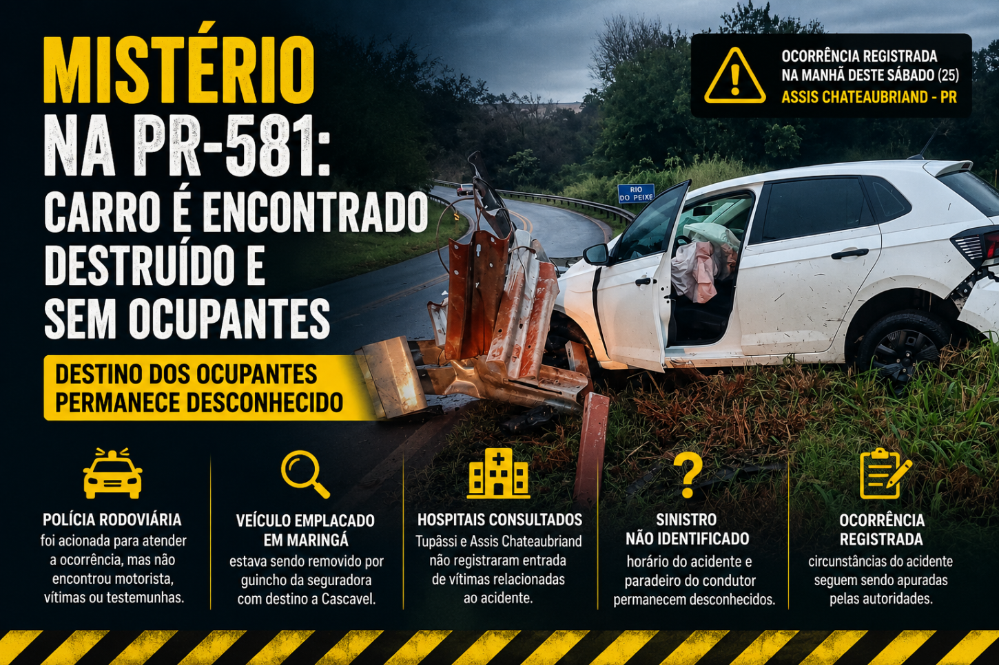 Mistério na PR-581: carro é encontrado destruído e sem ocupantes