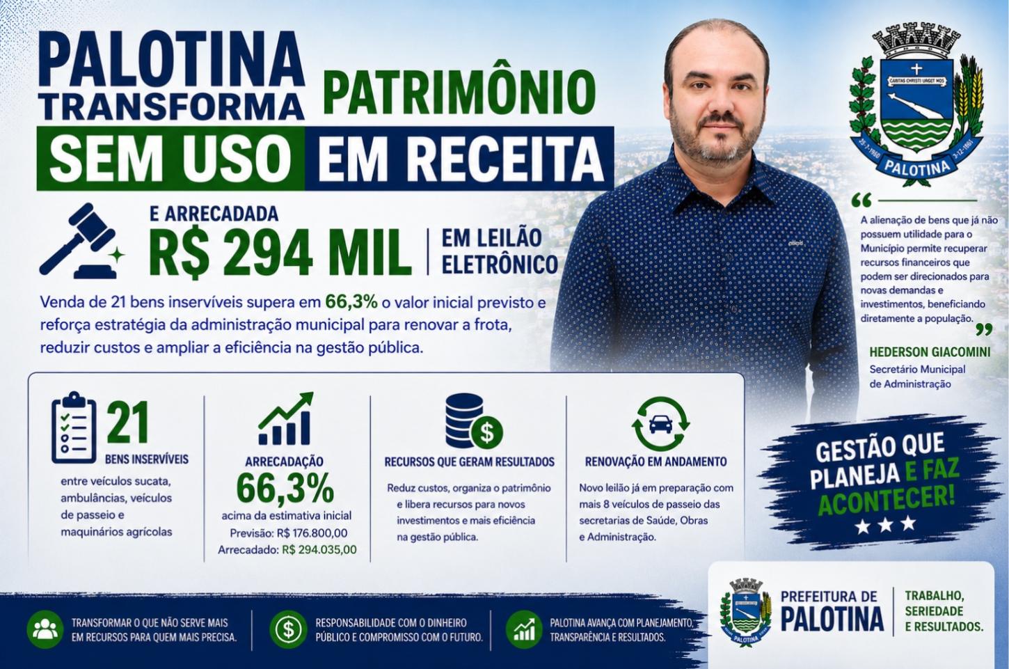 Palotina transforma patrimônio sem uso em receita e arrecada R$ 294 mil em leilão eletrônico