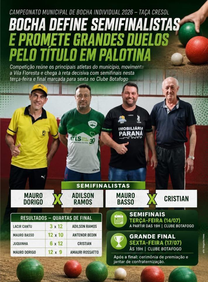 Os quatro semifinalistas do Campeonato Municipal de Bocha Individual 2026 – Taça Cresol entram em ação nesta terça-feira, no Clube Botafogo, em busca de uma vaga na grande final da competição, marcada para sexta-feira (17)