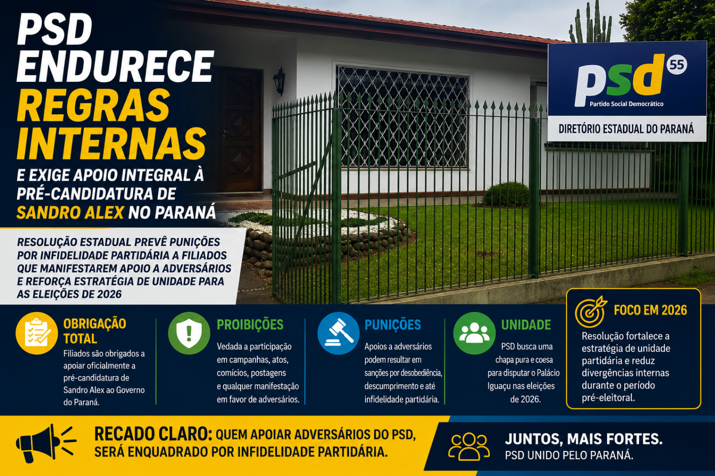 PSD endurece regras internas e exige apoio integral à pré-candidatura de Sandro Alex no Paraná
