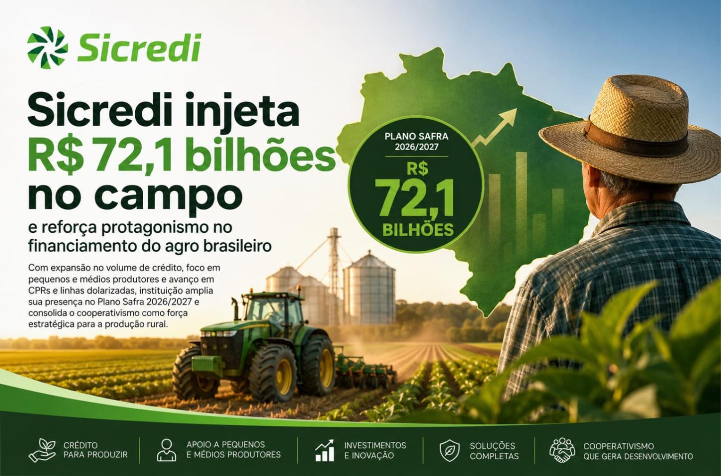 Sicredi injeta R$ 72,1 bilhões no campo e reforça protagonismo no financiamento do agro brasileiro