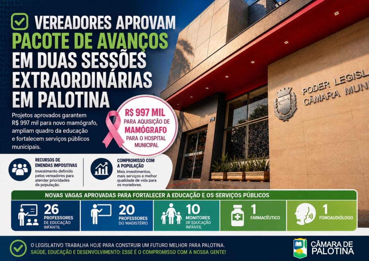 Vereadores aprovam pacote de avanços em duas sessões extraordinárias em Palotina