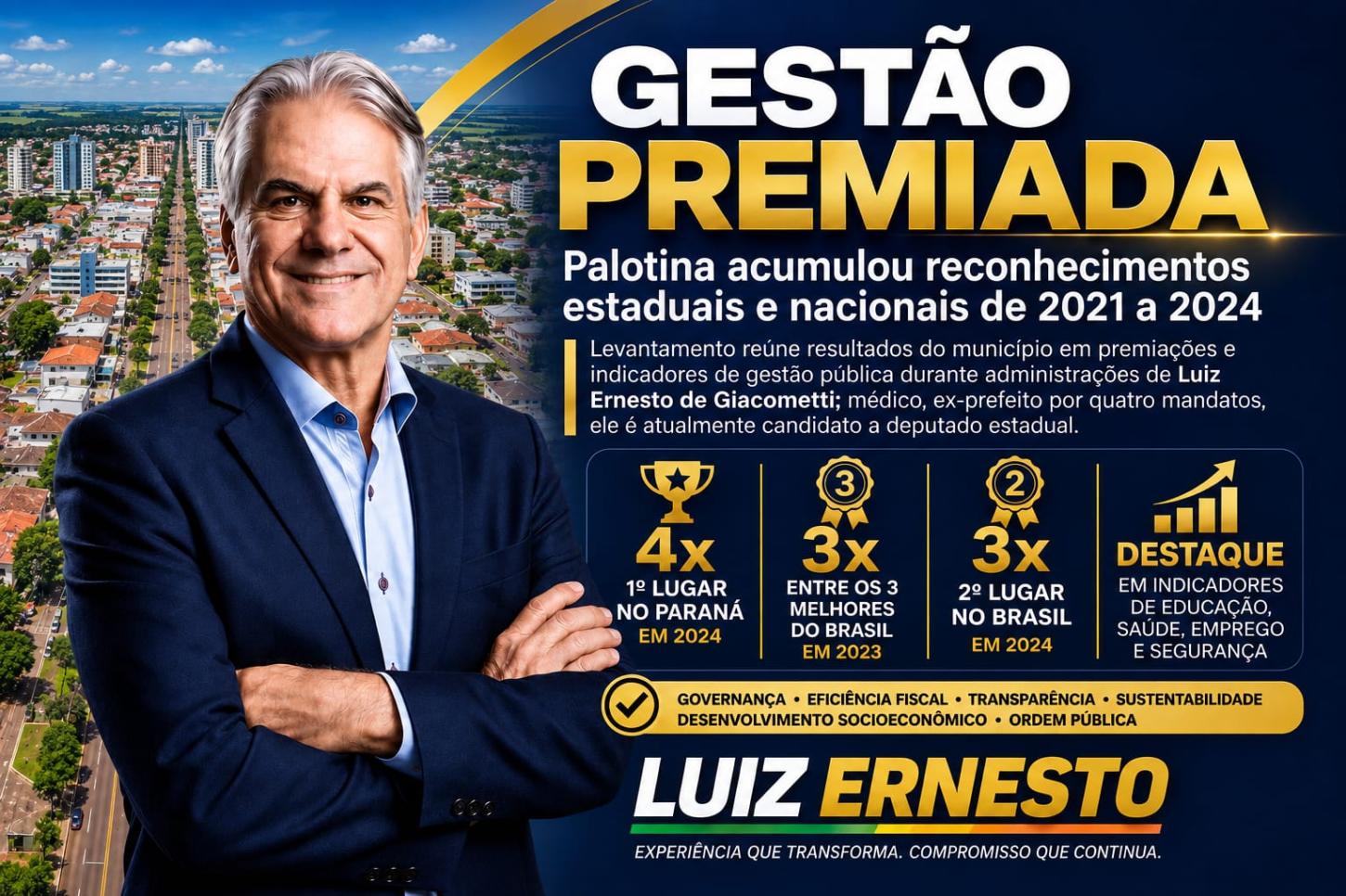 Palotina acumulou reconhecimentos estaduais e nacionais de 2021 a 2024
