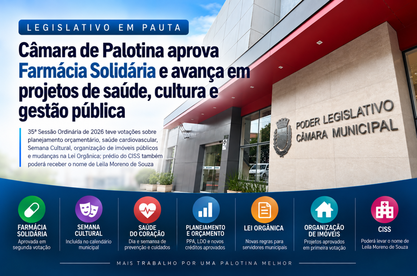 Câmara de Palotina aprova Farmácia Solidária e avança em projetos de saúde, cultura e gestão pública