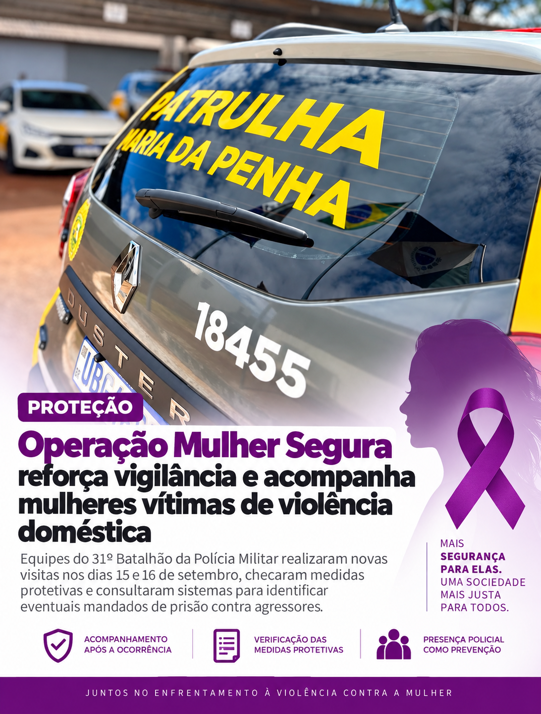 Operação Mulher Segura reforça vigilância e acompanha mulheres vítimas de violência doméstica