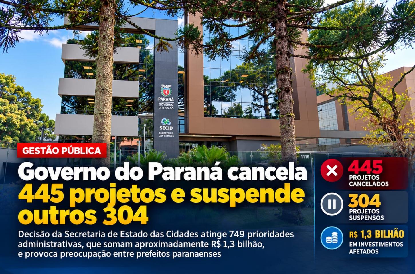 Governo do Paraná cancela 445 projetos e suspende outros 304