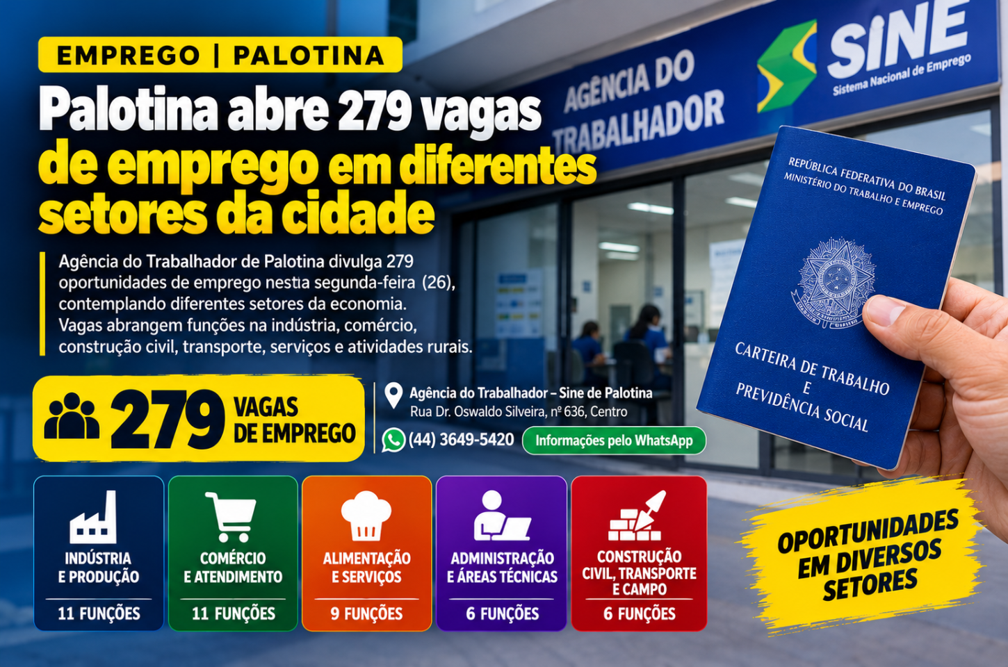 Palotina abre 279 vagas de emprego em diferentes setores da cidade