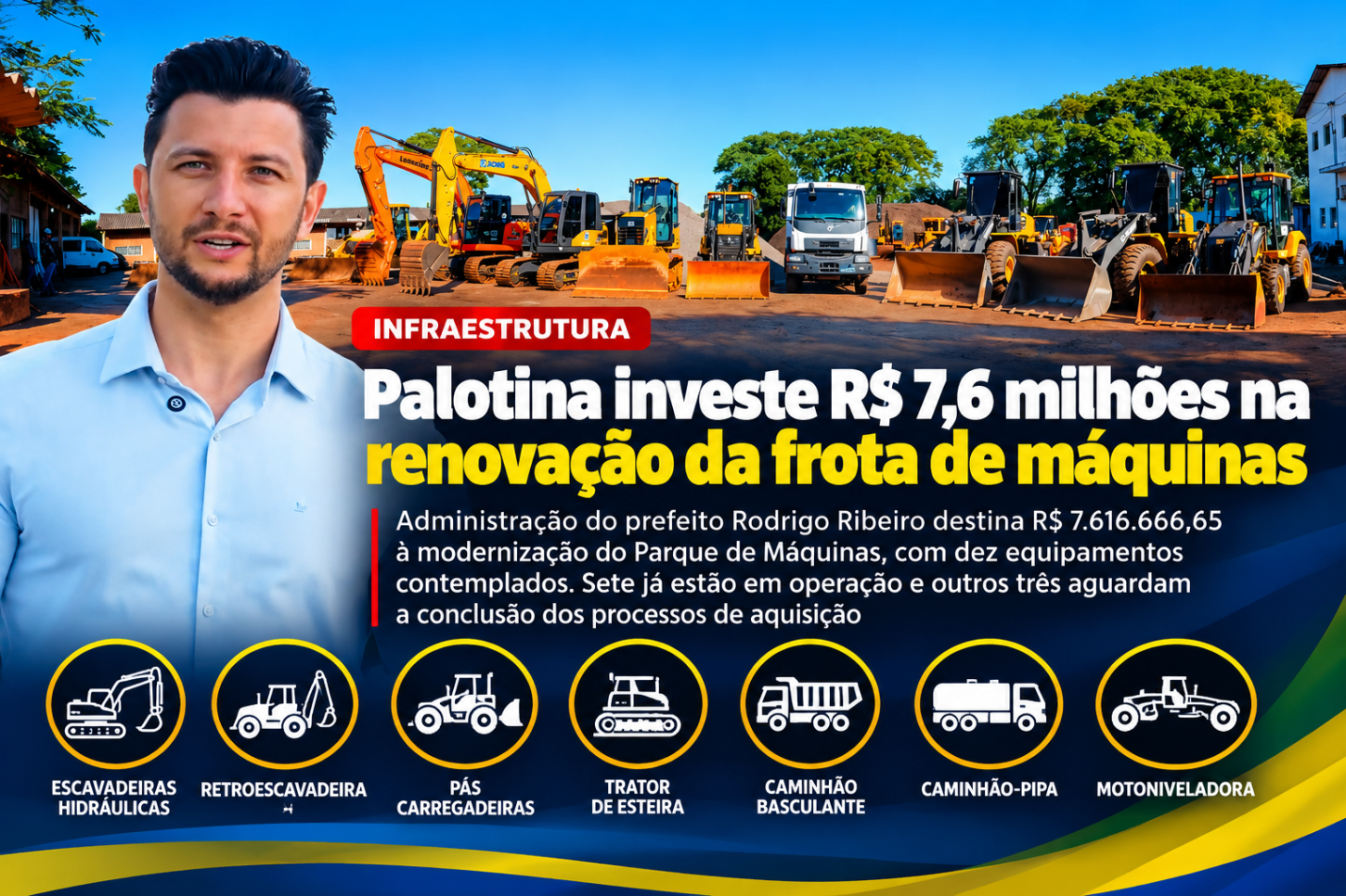 Palotina investe R$ 7,6 milhões na renovação da frota de máquinas