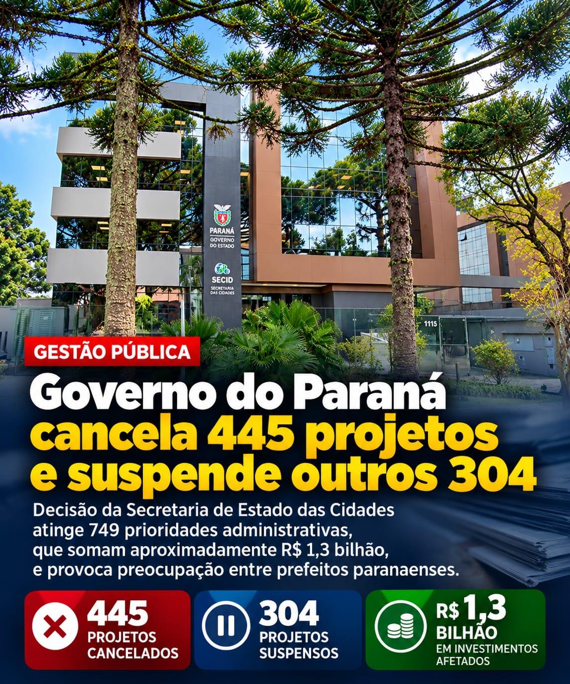 Cancelamento de 445 prioridades e suspensão de outras 304 pelo Governo do Paraná, envolvendo cerca de R$ 1,3 bilhão em investimentos previstos