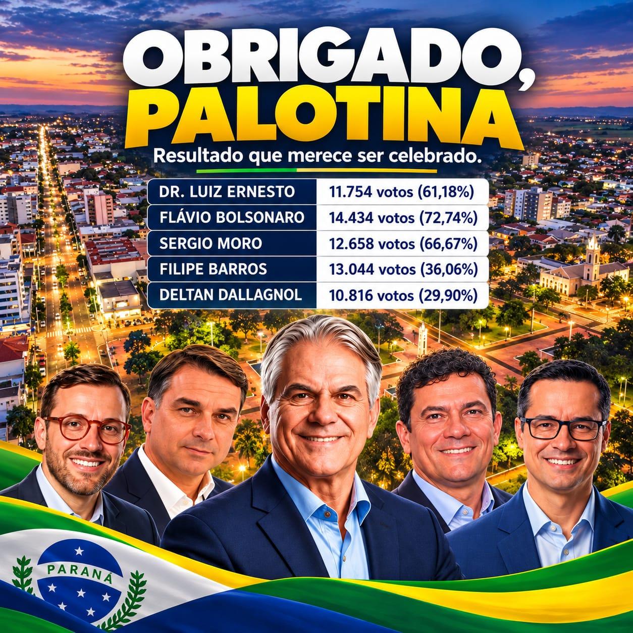 Arte publicada por Luiz Ernesto de Giacometti destaca a votação obtida em Palotina por sua candidatura a deputado estadual e pelos candidatos Flávio Bolsonaro, Sergio Moro, Filipe Barros e Deltan Dallagnol