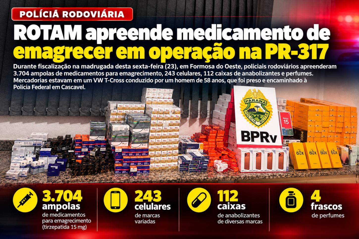 ROTAM apreende medicamento de emagrecer em operação na PR-317