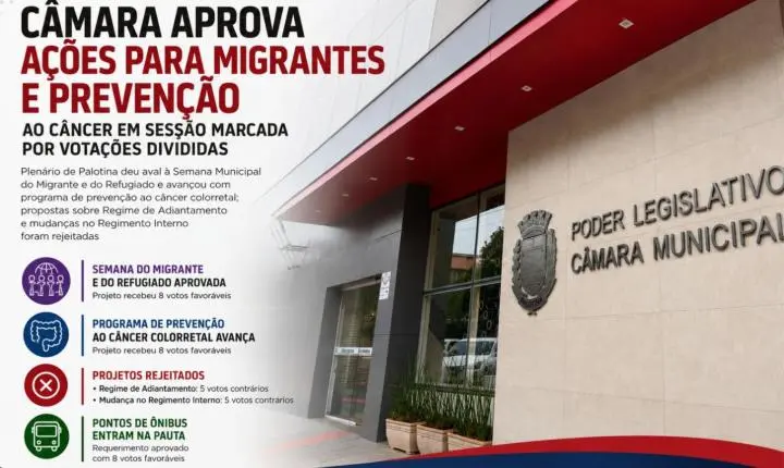 Câmara aprova ações para migrantes e prevenção ao câncer em sessão marcada por votações divididas