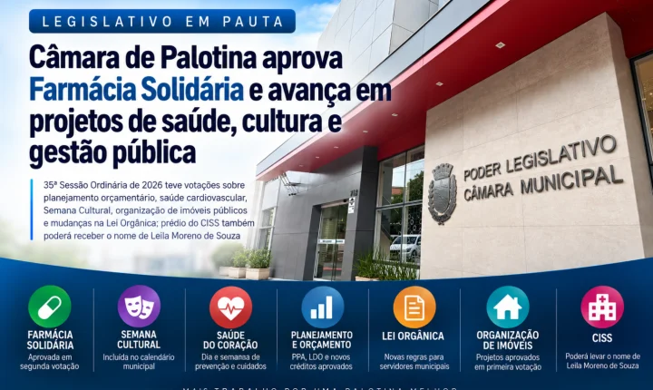 Câmara de Palotina aprova Farmácia Solidária e avança em projetos de saúde, cultura e gestão pública
