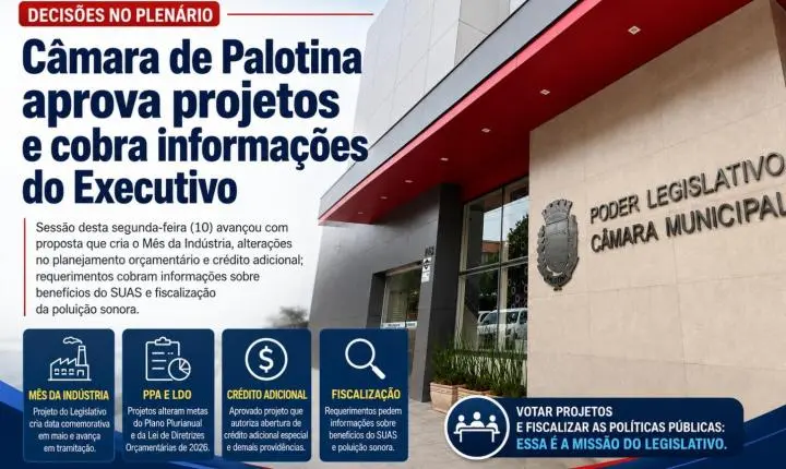 Câmara de Palotina aprova projetos e cobra informações do Executivo