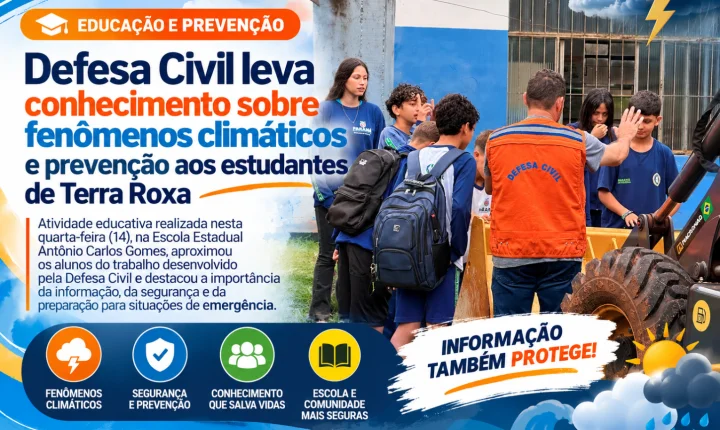 Defesa Civil leva conhecimento sobre fenômenos climáticos e prevenção aos estudantes de Terra Roxa