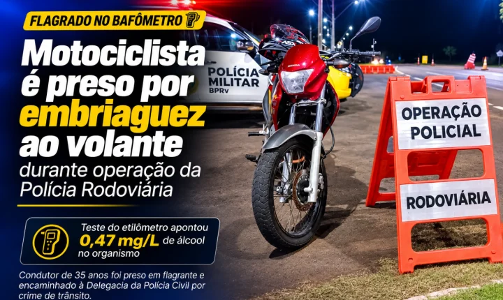 Flagrado no bafômetro: motociclista é preso por embriaguez ao volante durante operação da Polícia Rodoviária