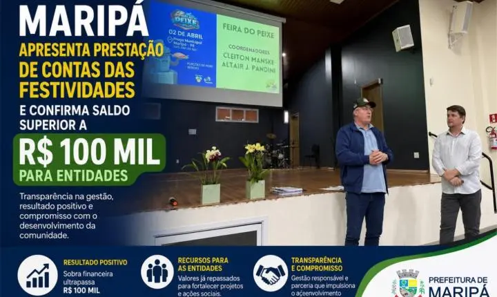 Maripá apresenta prestação de contas das festividades e confirma saldo superior a R$ 100 mil para entidades