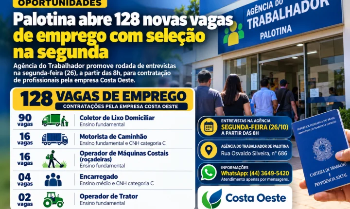 Palotina abre 128 novas vagas de emprego com seleção na segunda