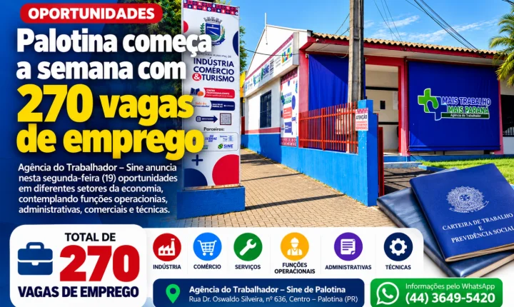 Palotina começa a semana com 270 vagas de emprego