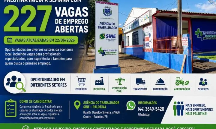 Palotina inicia a semana com 227 vagas de emprego abertas na Agência do Trabalhador
