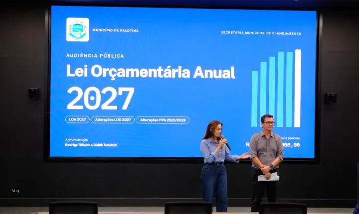Palotina projeta orçamento de R$ 362,48 milhões para 2027