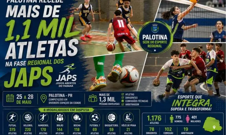 Palotina recebe mais de 1,1 mil atletas na fase regional dos JAPS