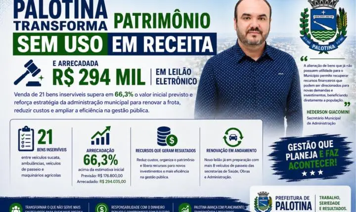 Palotina transforma patrimônio sem uso em receita e arrecada R$ 294 mil em leilão eletrônico