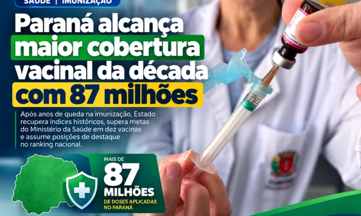 Paraná alcança maior cobertura vacinal da década com 87 milhões