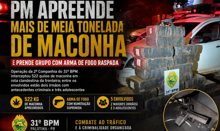 PM apreende mais de meia tonelada de maconha no interior de Palotina e prende grupo com arma de fogo raspada