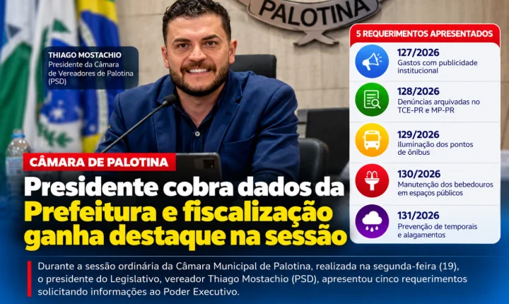 Presidente cobra dados da Prefeitura e fiscalização ganha destaque na sessão