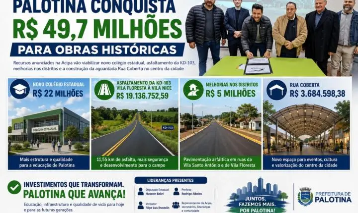 R$ 49,7 milhões: Palotina celebra dia histórico de investimentos