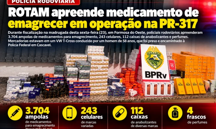 ROTAM apreende medicamento de emagrecer em operação na PR-317