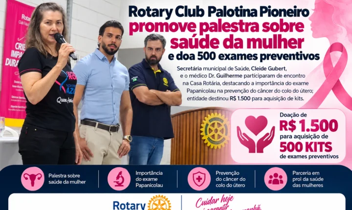 Rotary Club Palotina Pioneiro promove palestra sobre saúde da mulher e doa 500 exames preventivos