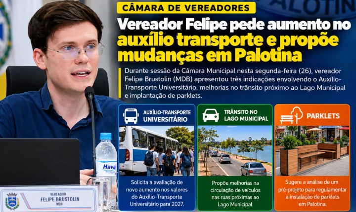 Vereador Felipe pede aumento no auxílio transporte e propõe mudanças em Palotina